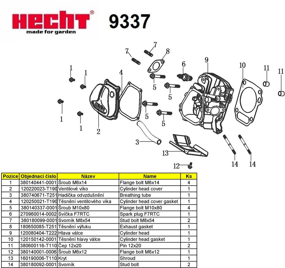 380180099-0001 Svorník M8x54 Stud bolt M8x54 2 8 180650085-T251 Těsnění výfuku Exhaust gasket 1 9 120080404-T222 Hlava válce Cylinder head 1 10 120150142-0001 Těsnění hlavy