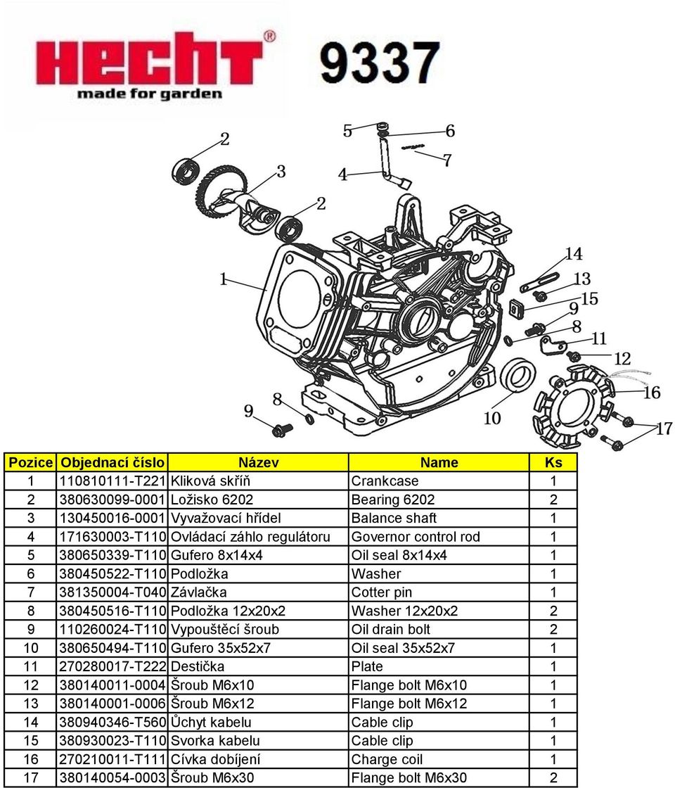 Vypouštěcí šroub Oil drain bolt 2 10 380650494-T110 Gufero 35x52x7 Oil seal 35x52x7 1 11 270280017-T222 Destička Plate 1 12 380140011-0004 Šroub M6x10 Flange bolt M6x10 1 13 380140001-0006 Šroub