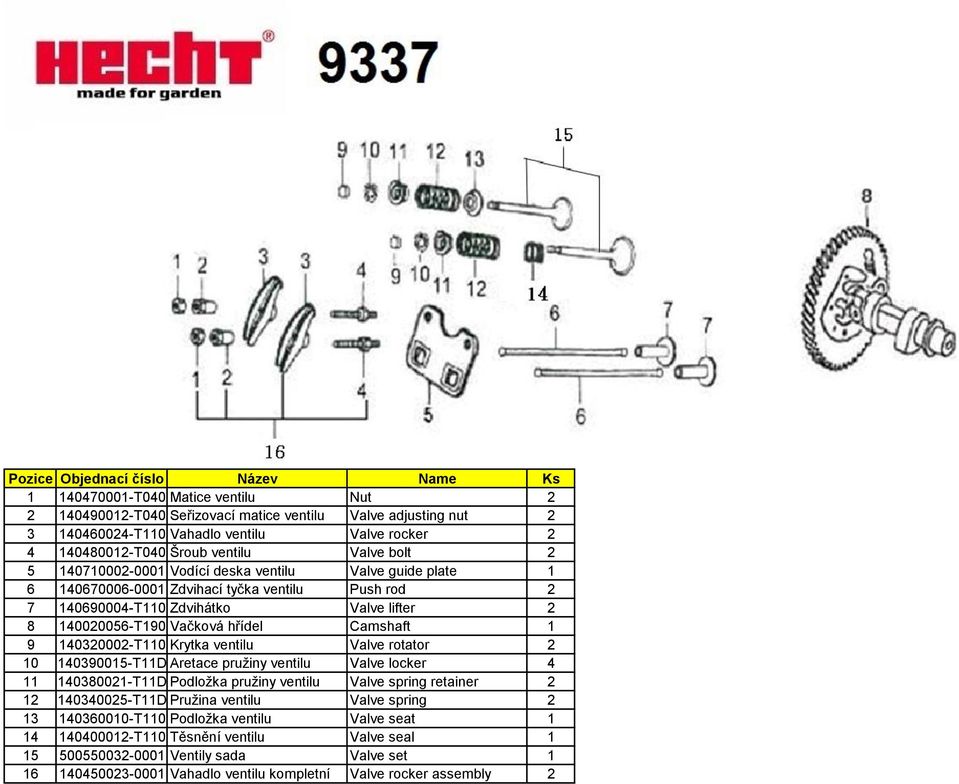 140320002-T110 Krytka ventilu Valve rotator 2 10 140390015-T11D Aretace pružiny ventilu Valve locker 4 11 140380021-T11D Podložka pružiny ventilu Valve spring retainer 2 12 140340025-T11D Pružina