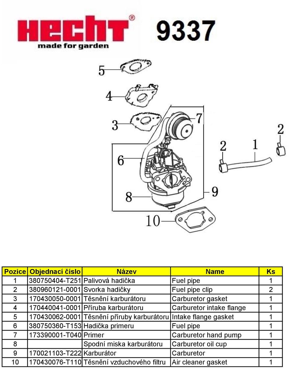 Intake flange gasket 1 6 380750360-T153 Hadička primeru Fuel pipe 1 7 173390001-T040 Primer Carburetor hand pump 1 8 Spodní miska