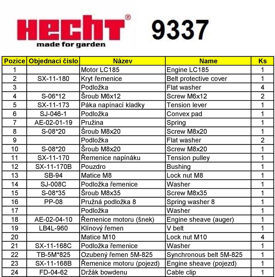 12 SX-11-170B Pouzdro Bushing 1 13 SB-94 Matice M8 Lock nut M8 1 14 SJ-008C Podložka řemenice Washer 1 15 S-08*35 Šroub M8x35 Screw M8x35 1 16 PP-08 Pružná podložka 8 Spring washer 8 1 17 Podložka