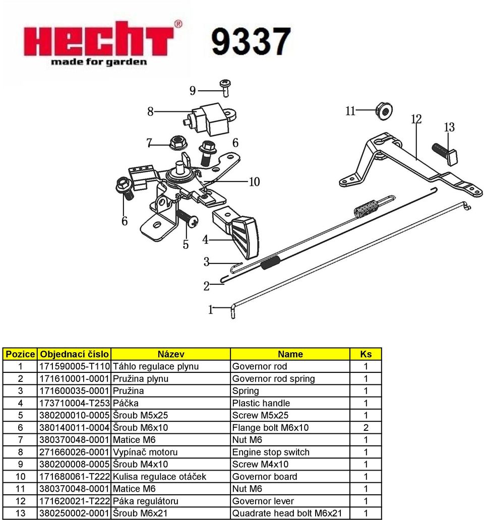 Matice M6 Nut M6 1 8 271660026-0001 Vypínač motoru Engine stop switch 1 9 380200008-0005 Šroub M4x10 Screw M4x10 1 10 171680061-T222 Kulisa regulace