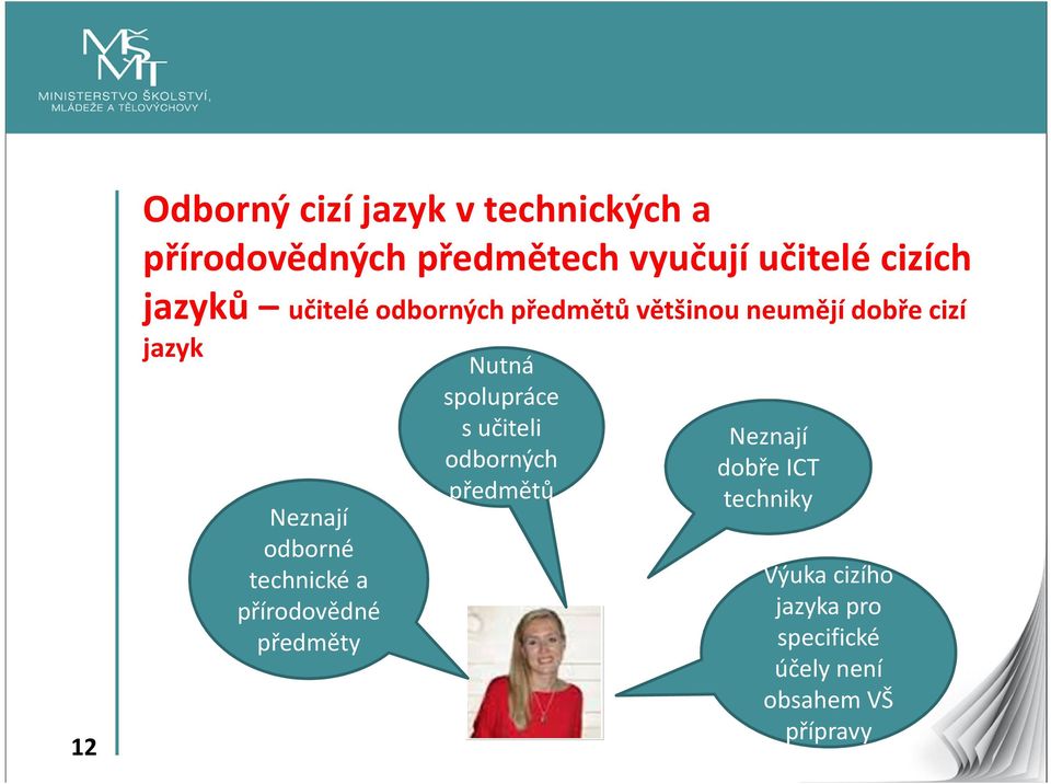 odborné technické a přírodovědné předměty Nutná spolupráce s učiteli odborných