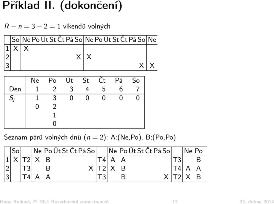 X X Ne Po Út St Čt Pá So Den 1 2 3 4 5 6 7 S j 1 3 0 0 0 0 0 0 2 1 0 Seznam párů volných dnů (n = 2):