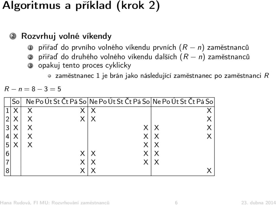 zaměstnanec po zaměstnanci R R n = 8 3 = 5 So Ne Po Út St Čt Pá So Ne Po Út St Čt Pá So Ne Po Út St Čt Pá So 1 X X X X X 2 X