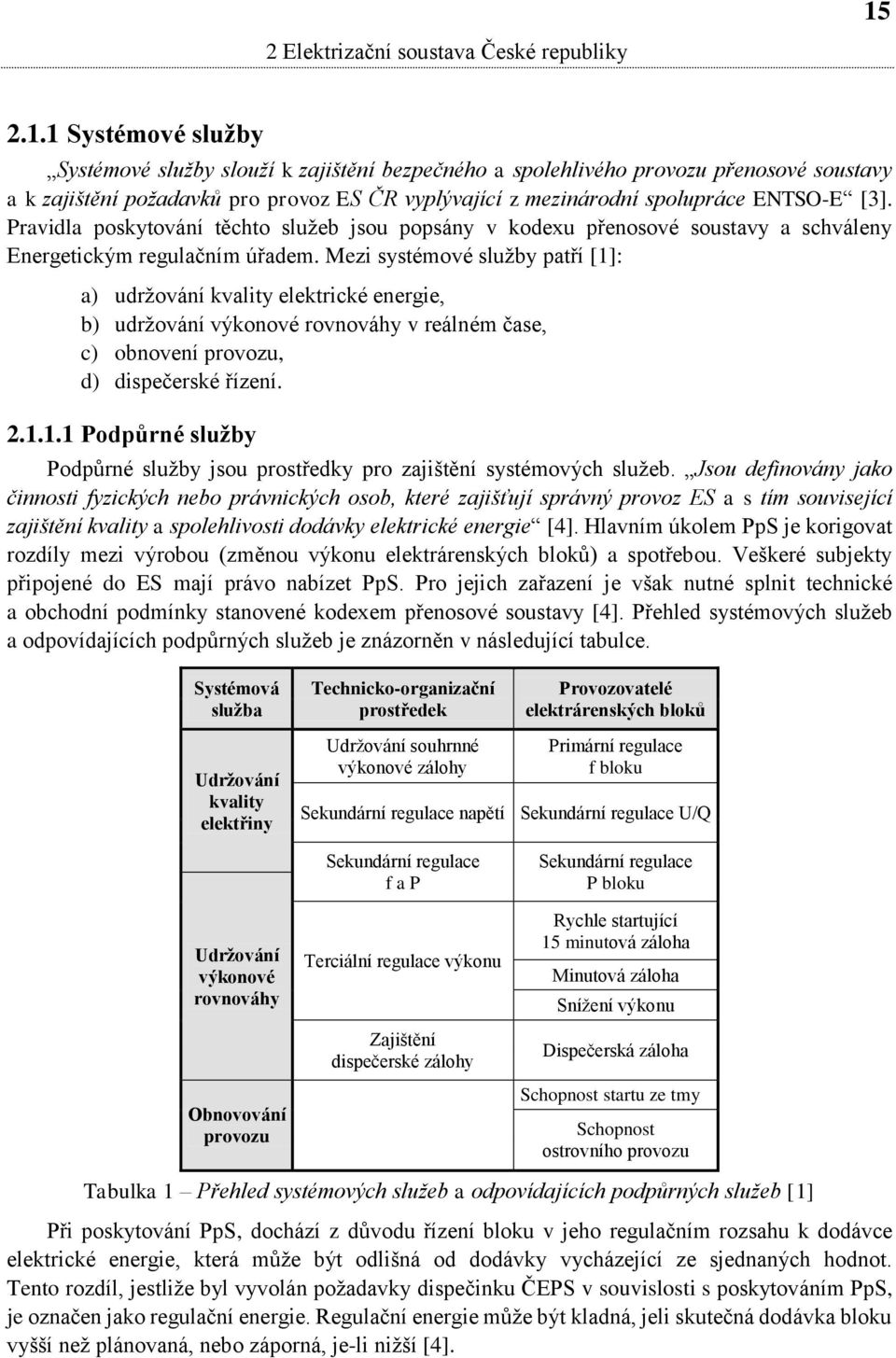 Mezi systémové služby patří [1]: a) udržování kvality elektrické energie, b) udržování výkonové rovnováhy v reálném čase, c) obnovení provozu, d) dispečerské řízení. 2.1.1.1 Podpůrné služby Podpůrné služby jsou prostředky pro zajištění systémových služeb.