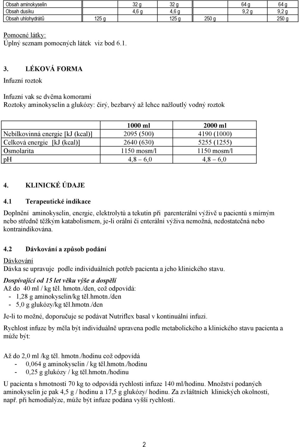 dvěma komorami Roztoky aminokyselin a glukózy: čirý, bezbarvý až lehce nažloutlý vodný roztok 1000 ml 2000 ml Nebílkovinná energie [kj (kcal)] 2095 (500) 4190 (1000) Celková energie [kj (kcal)] 2640