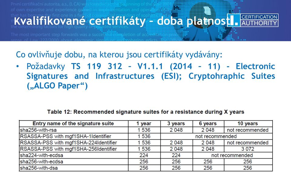 119 312 V1.1.1 (2014 11) - Electronic Signatures and