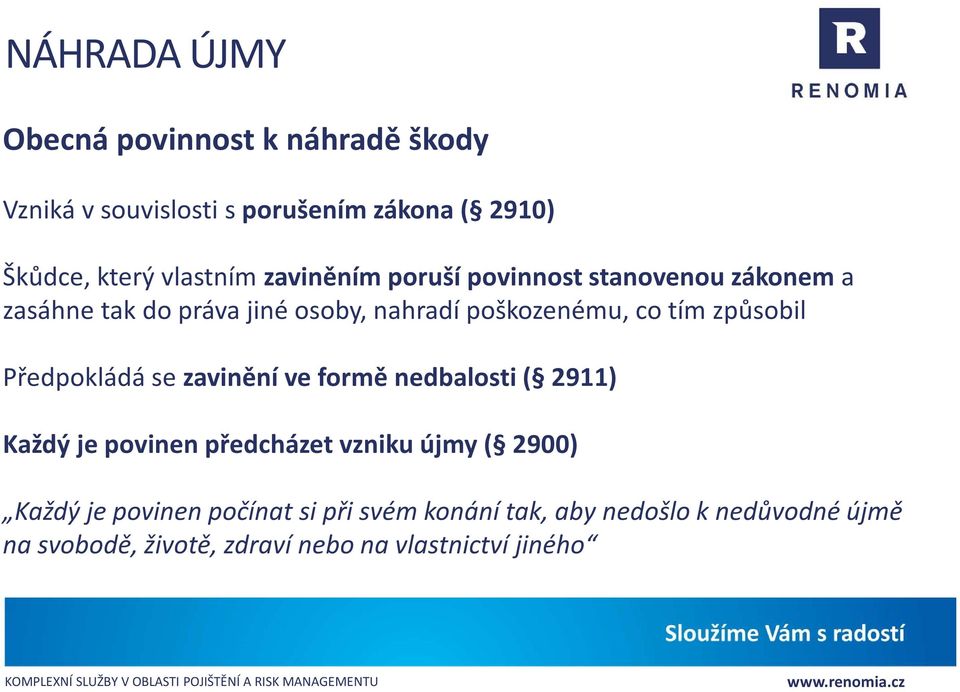 Předpokládá se zavinění ve formě nedbalosti ( 2911) Každý je povinen předcházet vzniku újmy ( 2900) Každý je povinen