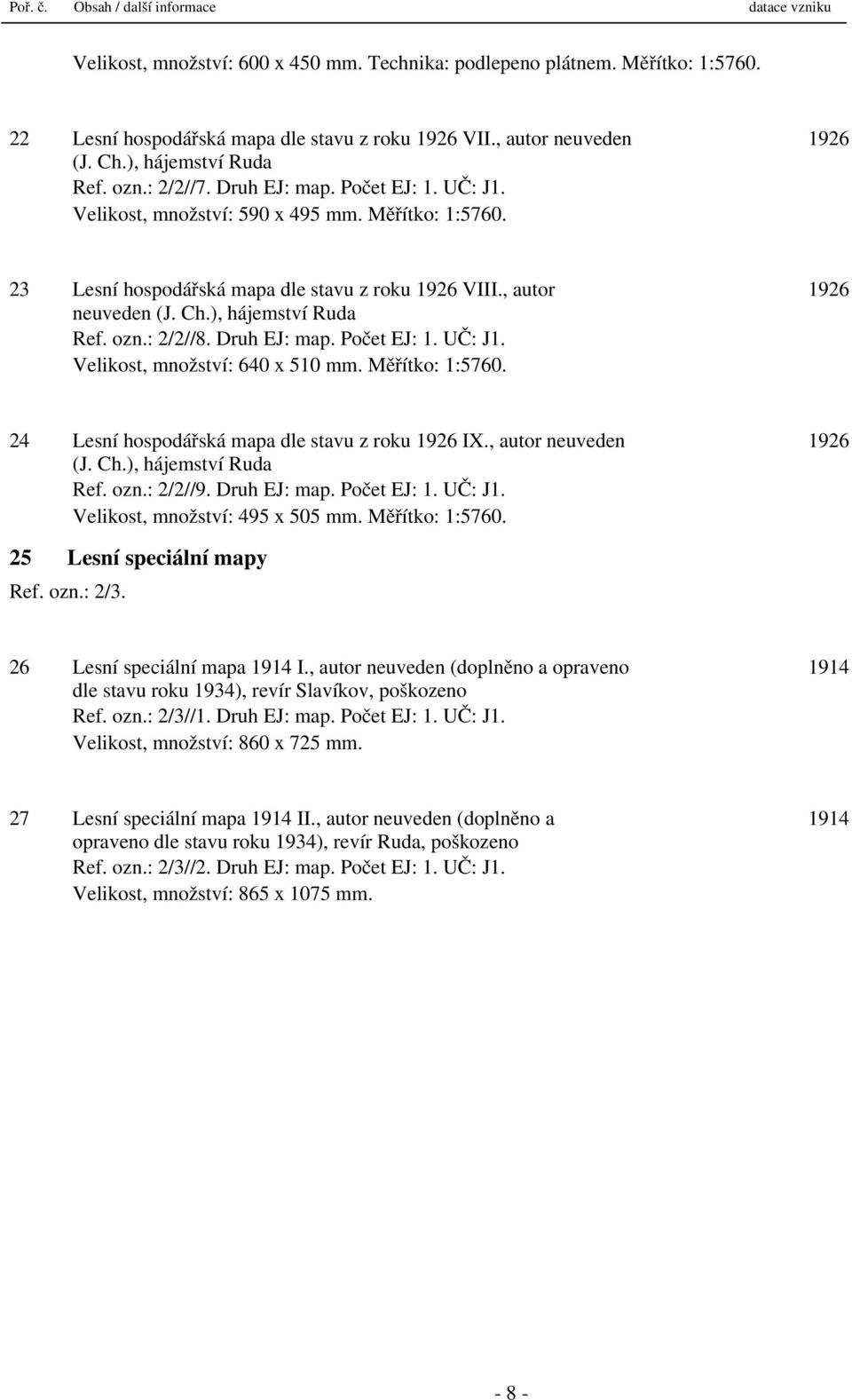 ), hájemství Ruda Ref. ozn.: 2/2//8. Druh EJ: map. Počet EJ: 1. UČ: J1. Velikost, množství: 640 x 510 mm. Měřítko: 1:5760. 24 Lesní hospodářská mapa dle stavu z roku IX., autor neuveden (J. Ch.