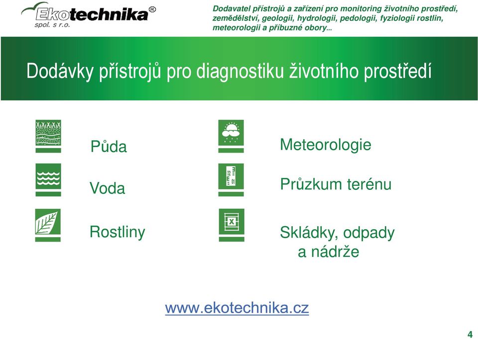 Meteorologie Průzkum terénu Rostliny