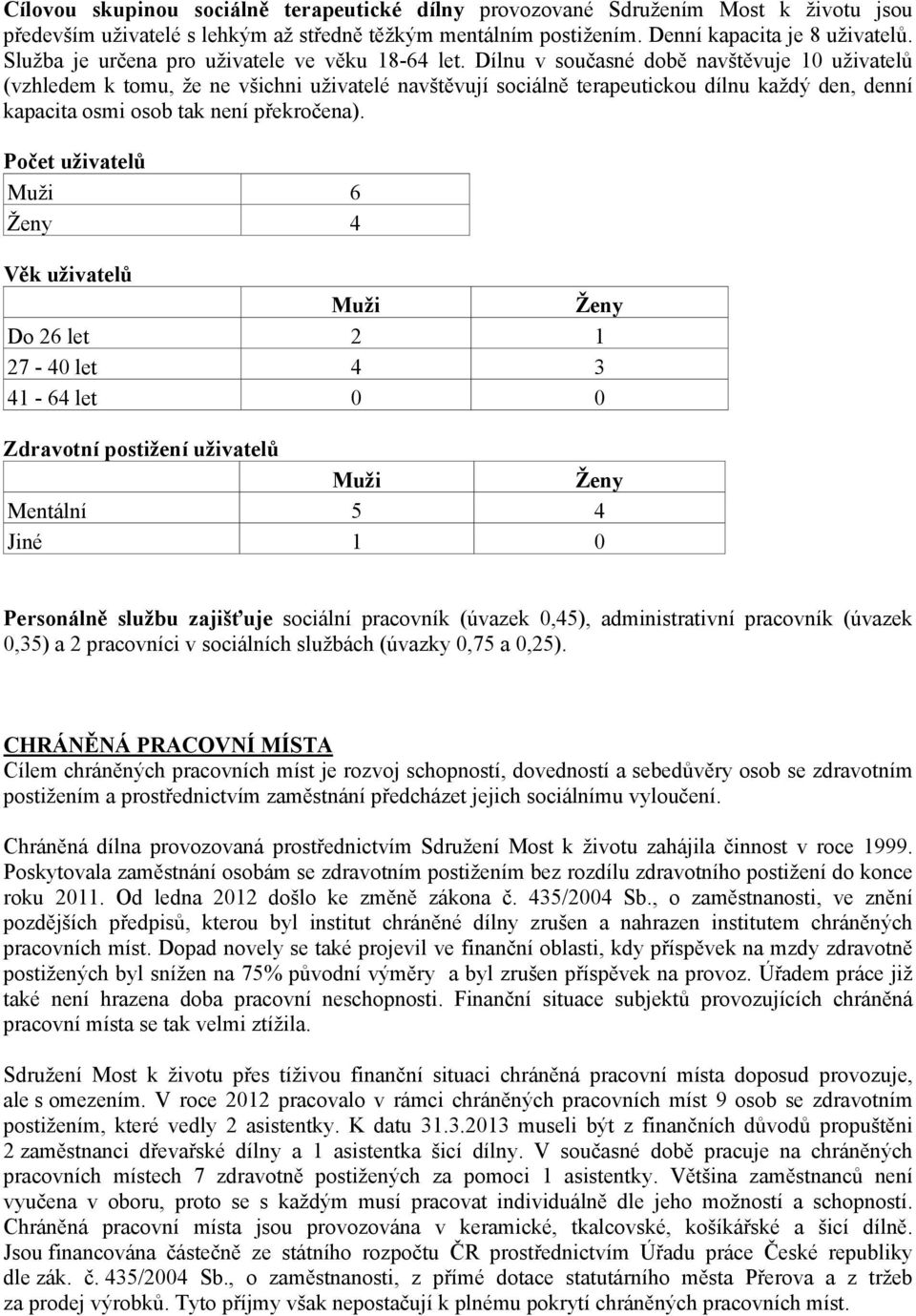 Dílnu v současné době navštěvuje 10 uživatelů (vzhledem k tomu, že ne všichni uživatelé navštěvují sociálně terapeutickou dílnu každý den, denní kapacita osmi osob tak není překročena).