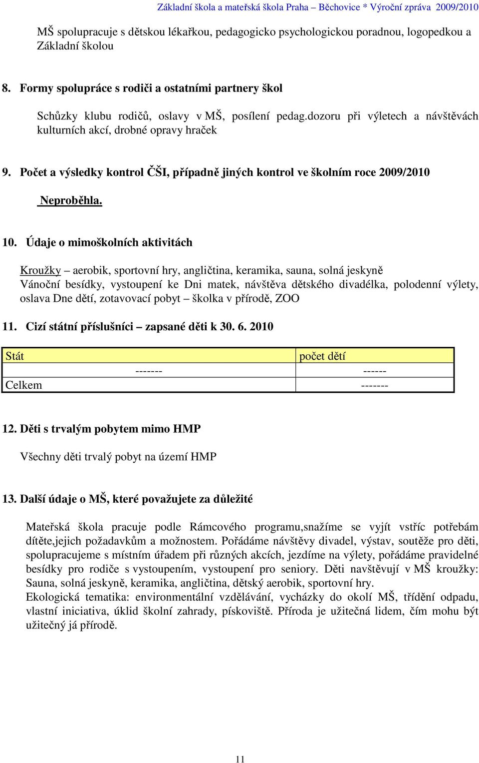 Počet a výsledky kontrol ČŠI, případně jiných kontrol ve školním roce 2009/2010 Neproběhla. 10.