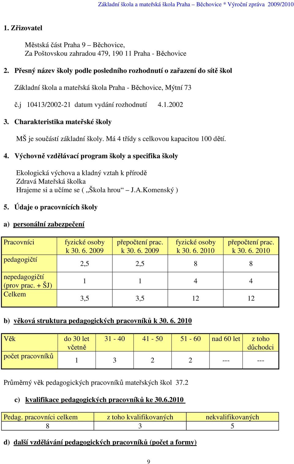 Charakteristika mateřské školy MŠ je součástí základní školy. Má 4 