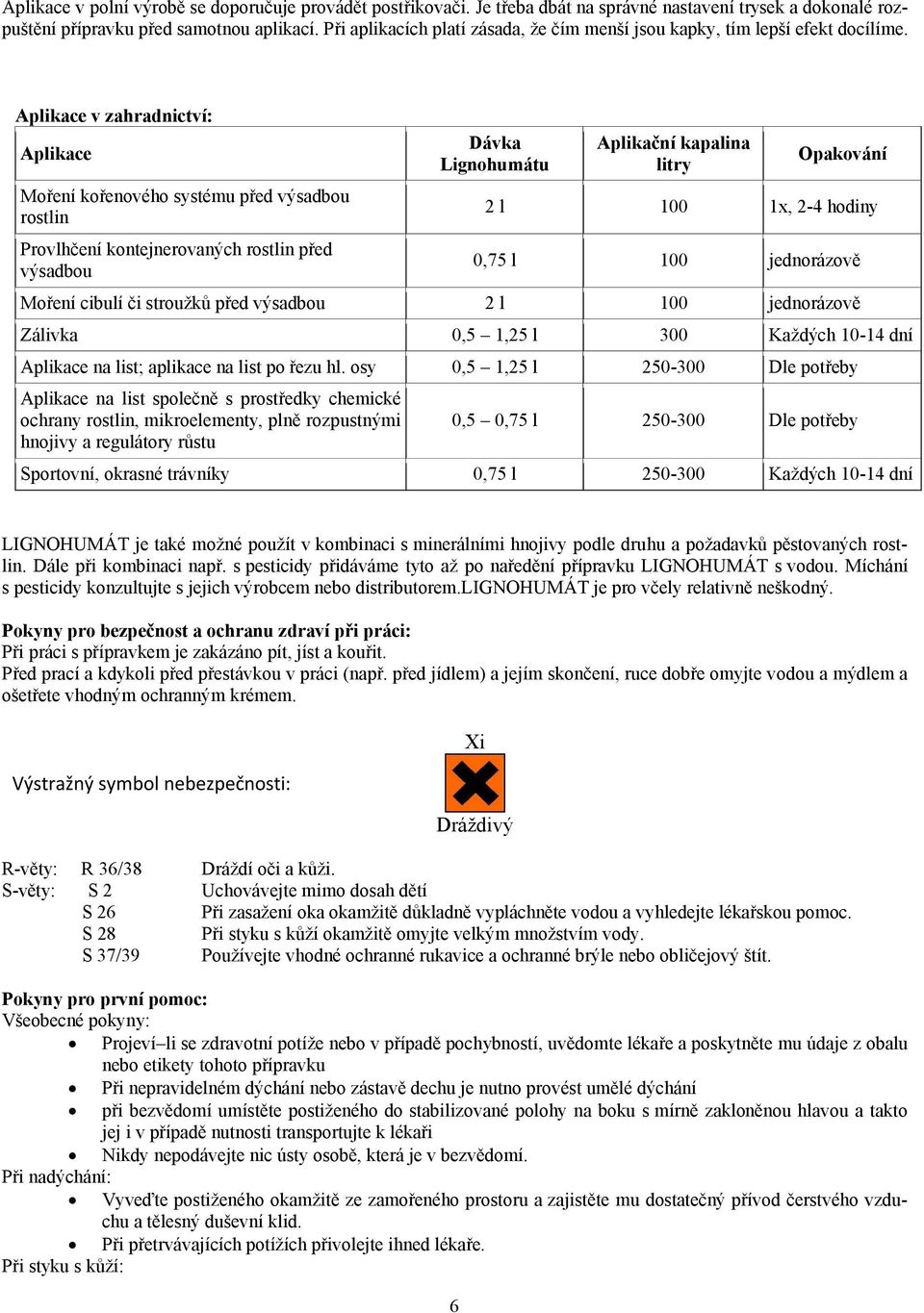 Aplikace v zahradnictví: Aplikace Moření kořenového systému před výsadbou rostlin Provlhčení kontejnerovaných rostlin před výsadbou Dávka Lignohumátu Aplikační kapalina litry Opakování 2 l 100 1x,