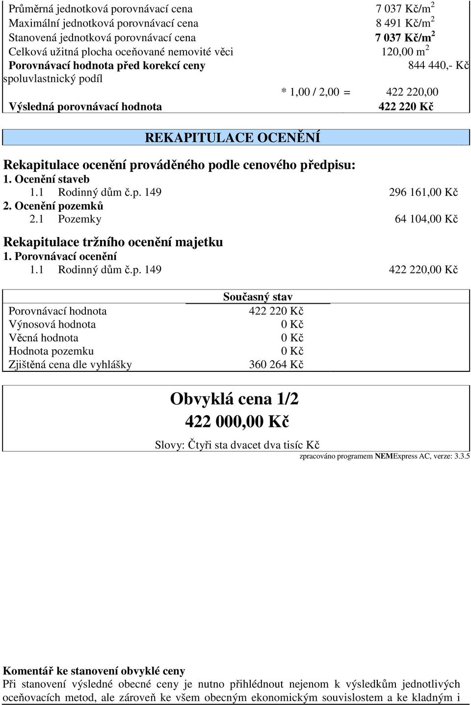 podle cenového předpisu: 1. Ocenění staveb 1.1 Rodinný dům č.p. 149 296 16 Kč 2. Ocenění pozemků 2.1 Pozemky 64 104,00 Kč Rekapitulace tržního ocenění majetku 1. Porovnávací ocenění 1.1 Rodinný dům
