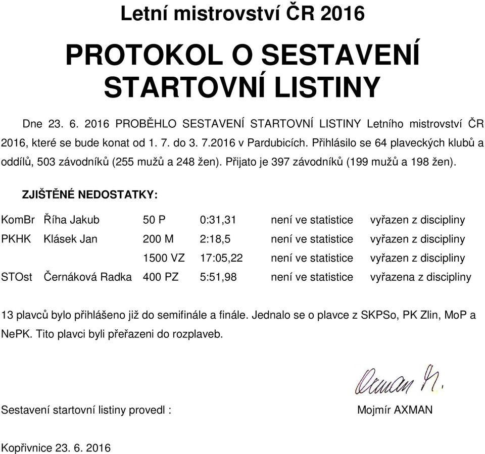 ZJIŠTĚNÉ NEDOSTATKY: KomBr Říha Jakub 50 P 0:31,31 není ve statistice vyřazen z discipliny PKHK Klásek Jan 200 M 2:18,5 není ve statistice vyřazen z discipliny 1500 VZ 17:05,22 není ve statistice