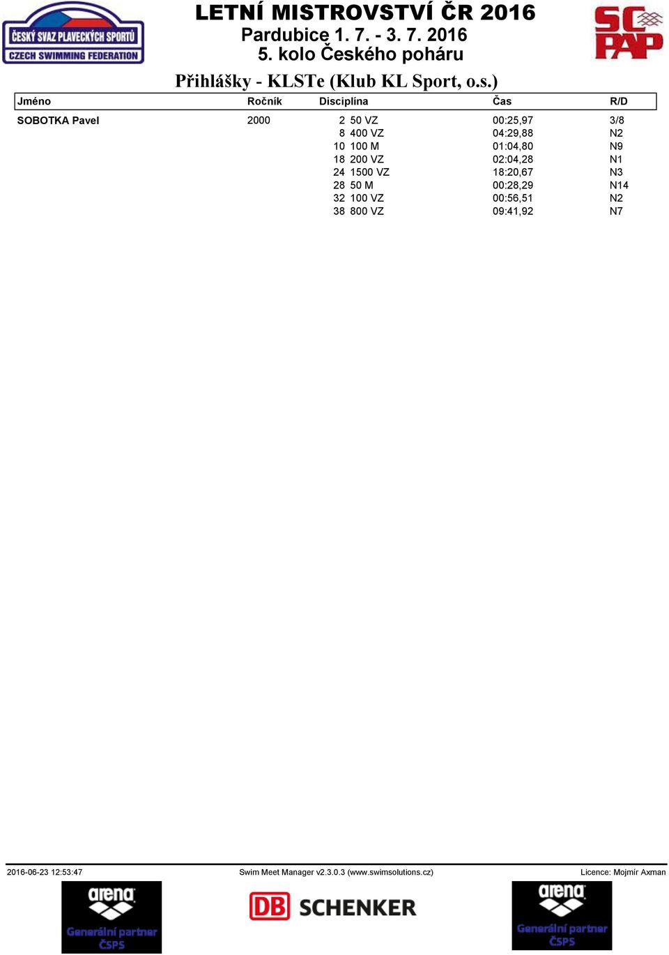 N9 18 200 VZ 02:04,28 N1 24 1500 VZ 18:20,67 N3 28 50 M 00:28,29 N14 32 100 VZ