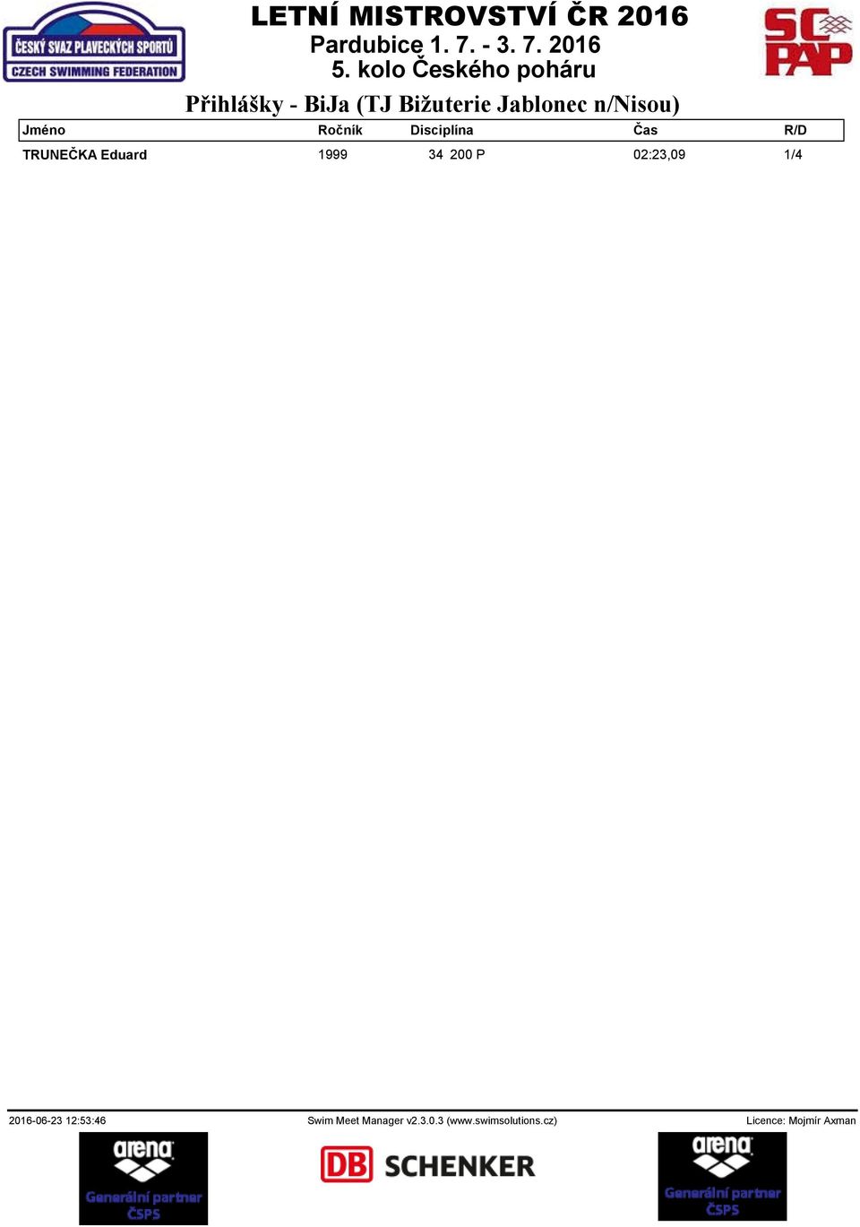 02:23,09 1/4 2016-06-23 12:53:46 Swim Meet