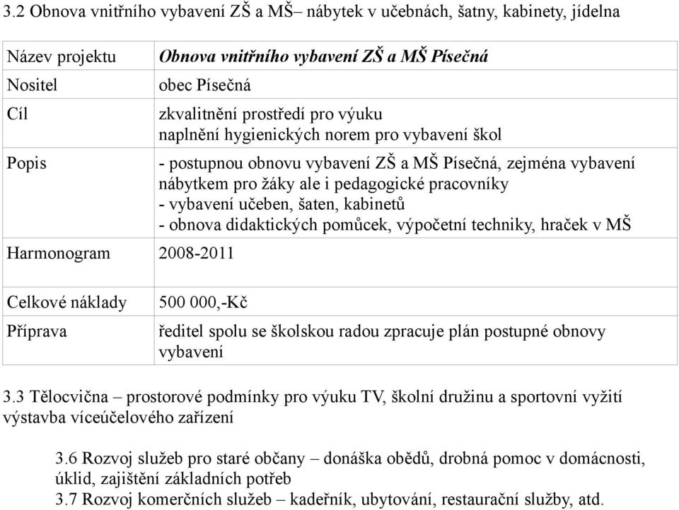 techniky, hraček v MŠ Příprava 500 000,-Kč ředitel spolu se školskou radou zpracuje plán postupné obnovy vybavení 3.