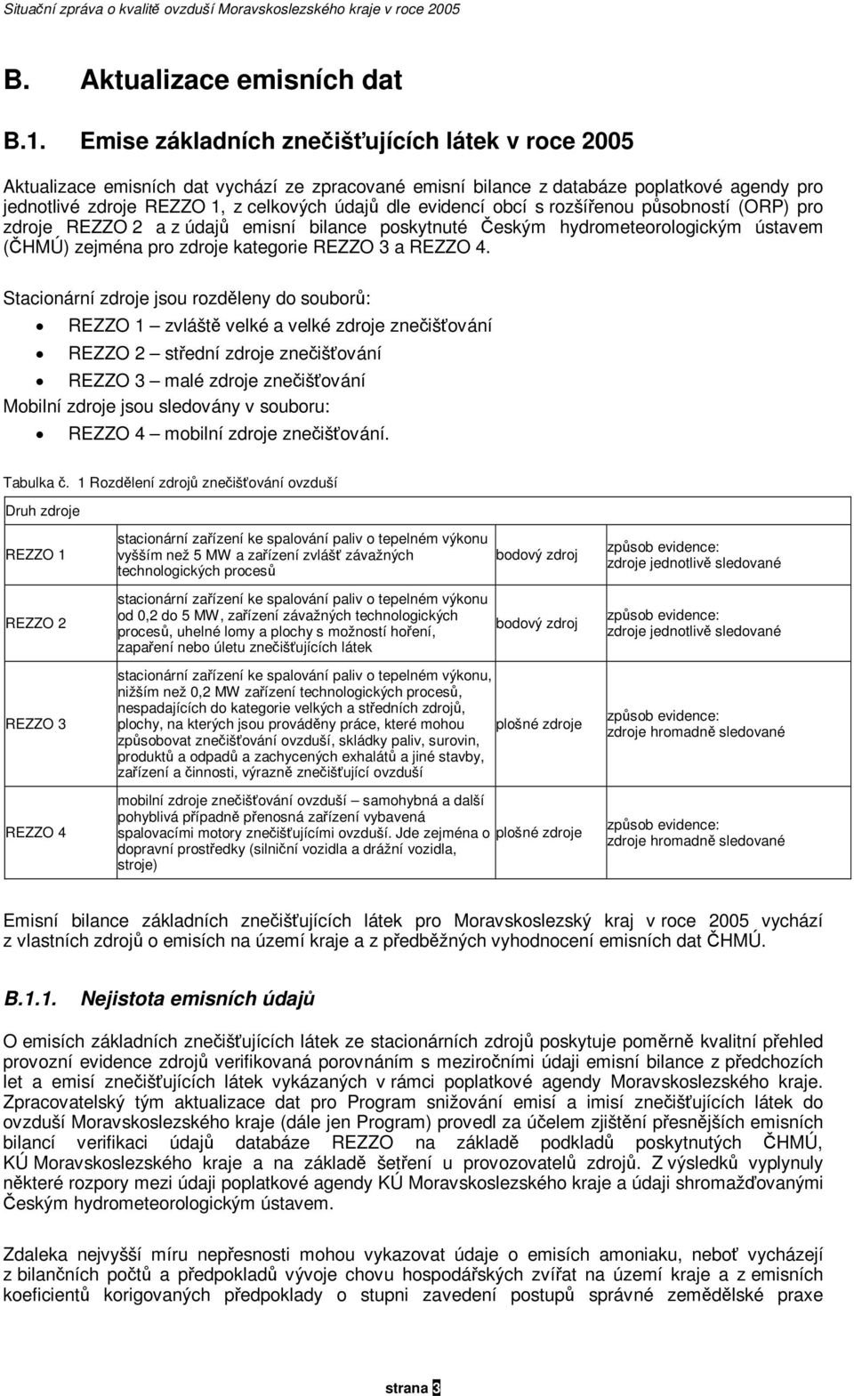 působností (ORP) pro zdroj REZZO a z údajů misní bilanc poskytnuté Čským hydromtorologickým ústavm (ČHMÚ) zjména pro zdroj katgori REZZO 3 a REZZO 4.
