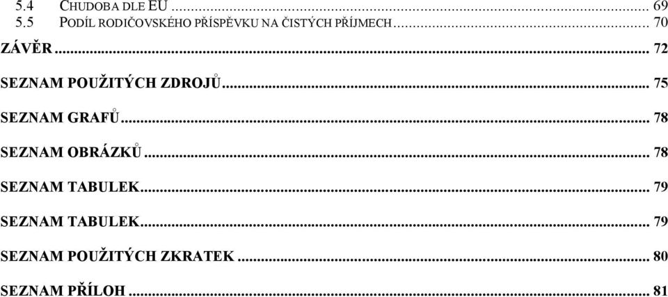 .. 72 SEZNAM POUŽITÝCH ZDROJŮ... 75 SEZNAM GRAFŮ.