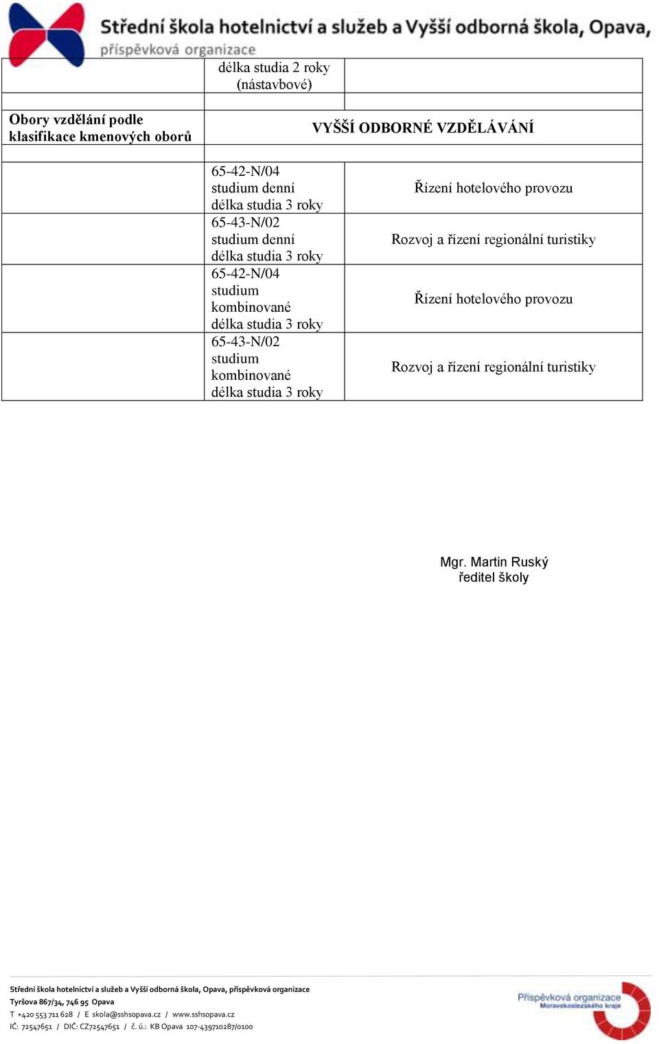 65-43-N/02 studium kombinované Řízení hotelového provozu Rozvoj a řízení regionální