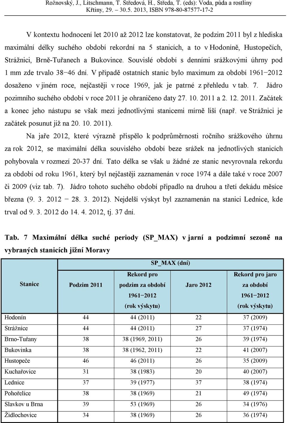 V případě ostatních stanic bylo maximum za období 2012 dosaženo v jiném roce, nejčastěji v roce, jak je patrné z přehledu v tab. 7. Jádro pozimního suchého období v roce 2011 je ohraničeno daty 27.