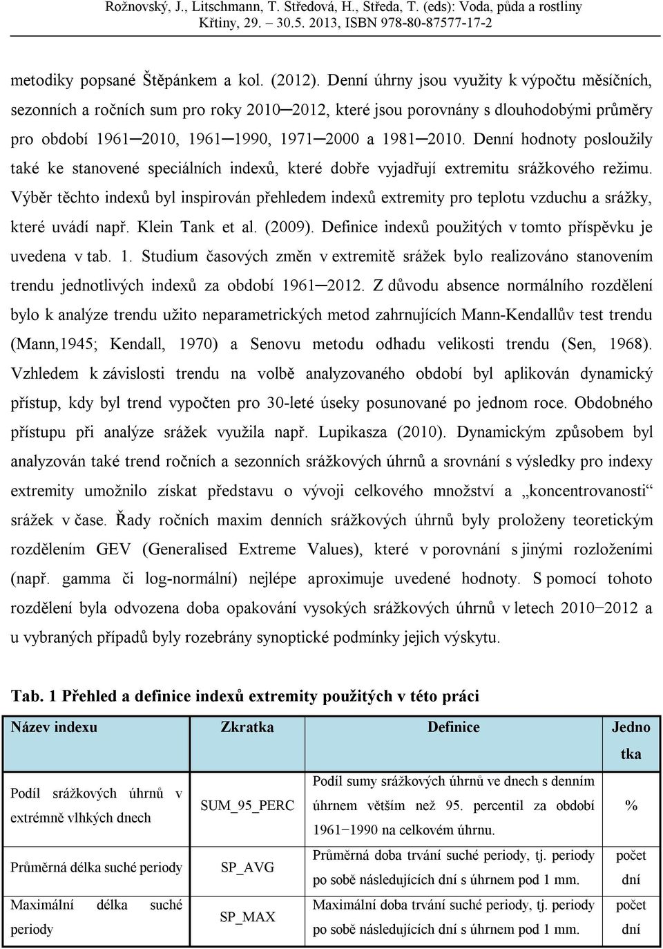 Denní hodnoty posloužily také ke stanovené speciálních indexů, které dobře vyjadřují extremitu srážkového režimu.