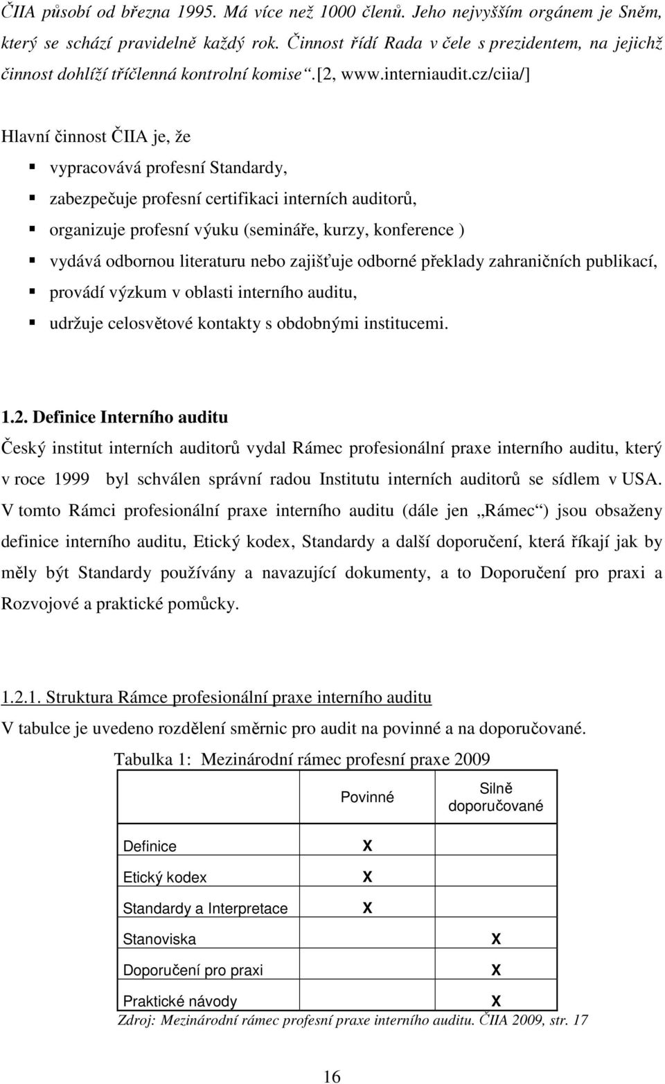 cz/ciia/] Hlavní činnost ČIIA je, že vypracovává profesní Standardy, zabezpečuje profesní certifikaci interních auditorů, organizuje profesní výuku (semináře, kurzy, konference ) vydává odbornou