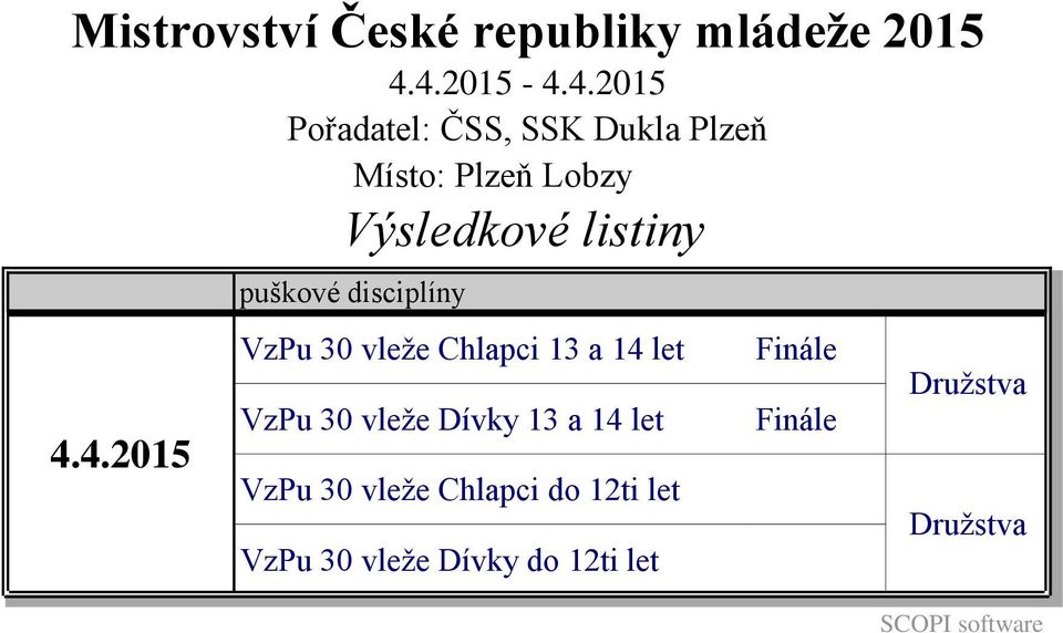 Chlapci 13 a 14 let VzPu 30 vleže Dívky 13 a 14 let VzPu 30 vleže