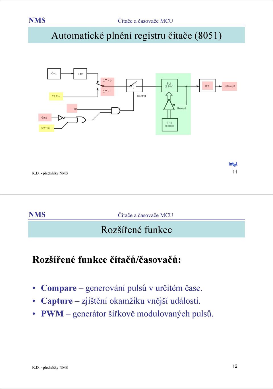 čítačů/časovačů: Compare generování pulsů v určitém čase.