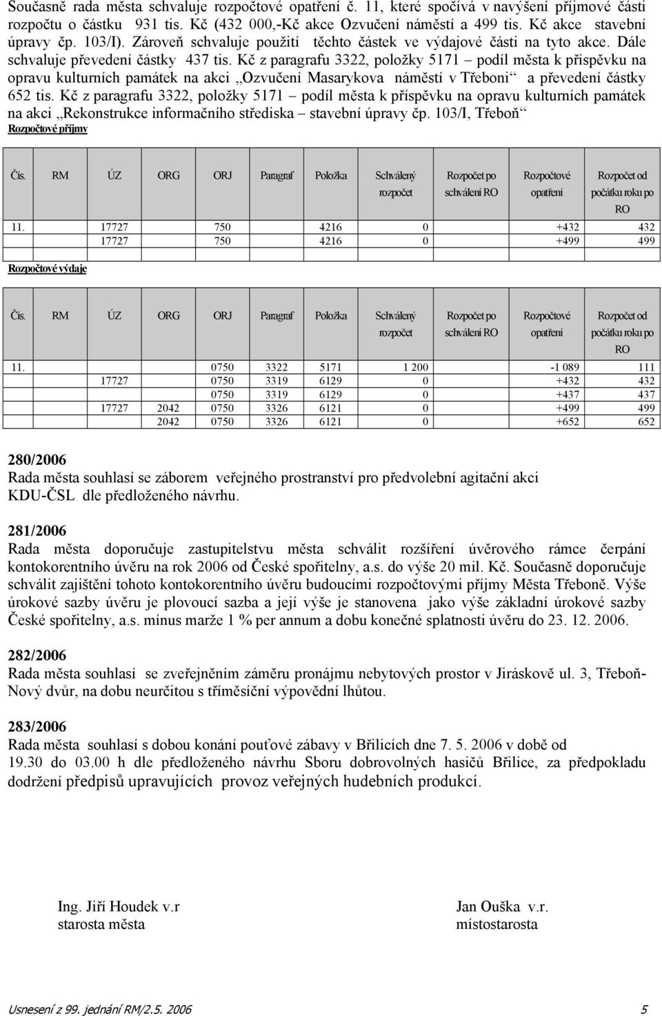 Kč z paragrafu 3322, položky 5171 podíl města k příspěvku na opravu kulturních památek na akci Ozvučení Masarykova náměstí v Třeboni a převedení částky 652 tis.