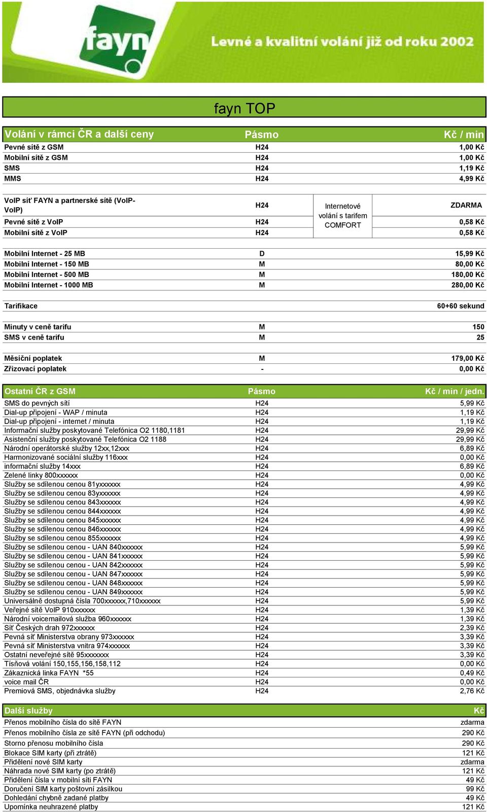 Internet - 500 MB M 180,00 Kč Mobilní Internet - 1000 MB M 280,00 Kč Tarifikace 60+60 sekund Minuty v ceně tarifu M 150 SMS v ceně tarifu M 25 Měsíční poplatek M 179,00 Kč Zřizovací poplatek - 0,00