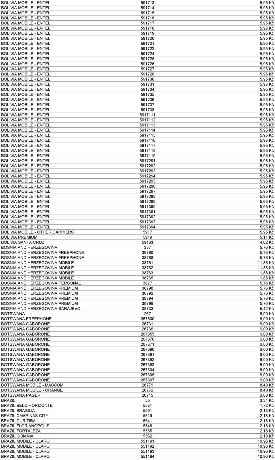 ENTEL 591724 5,95 Kč BOLIVIA MOBILE - ENTEL 591725 5,95 Kč BOLIVIA MOBILE - ENTEL 591726 5,95 Kč BOLIVIA MOBILE - ENTEL 591727 5,95 Kč BOLIVIA MOBILE - ENTEL 591728 5,95 Kč BOLIVIA MOBILE - ENTEL