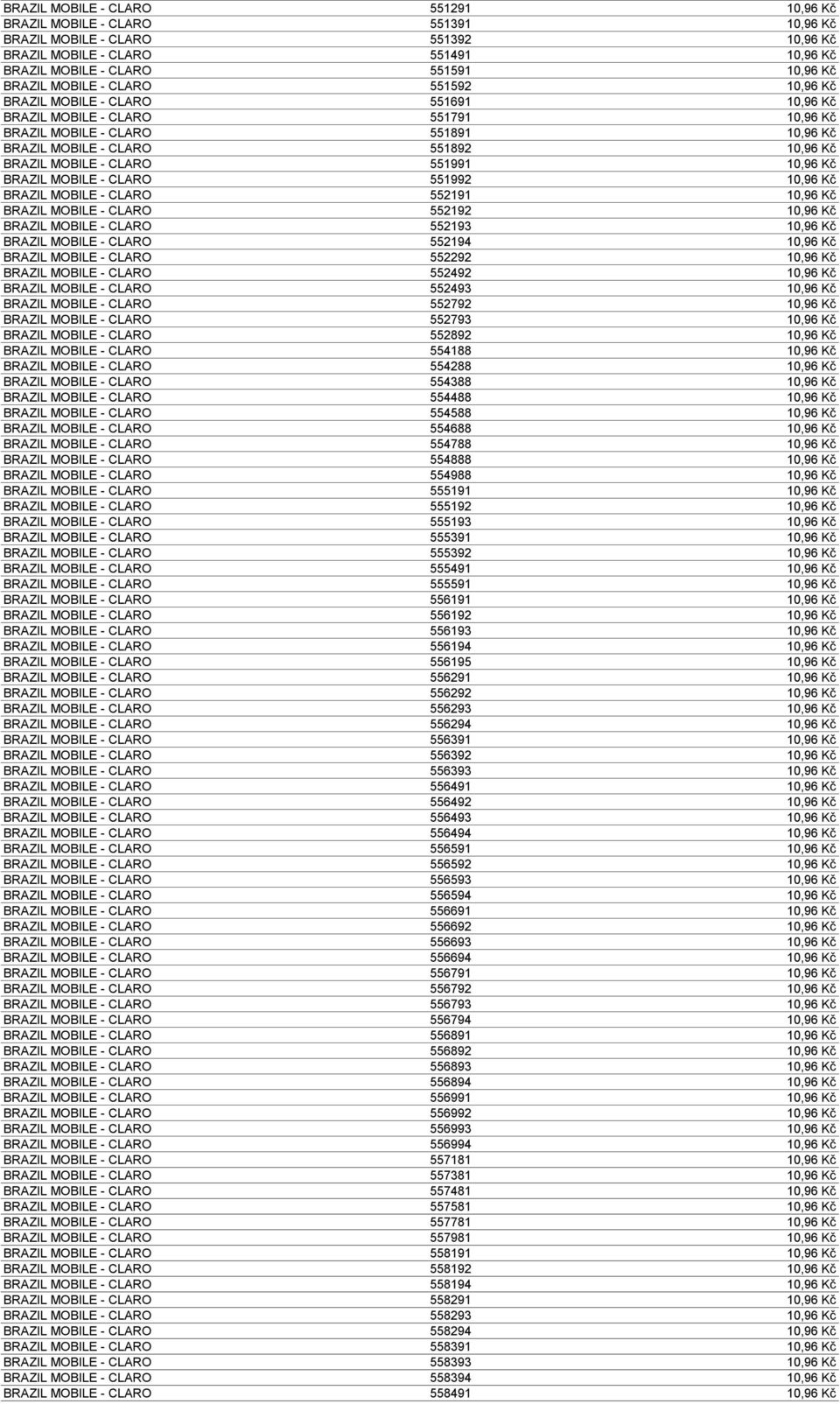 CLARO 551991 10,96 Kč BRAZIL MOBILE - CLARO 551992 10,96 Kč BRAZIL MOBILE - CLARO 552191 10,96 Kč BRAZIL MOBILE - CLARO 552192 10,96 Kč BRAZIL MOBILE - CLARO 552193 10,96 Kč BRAZIL MOBILE - CLARO