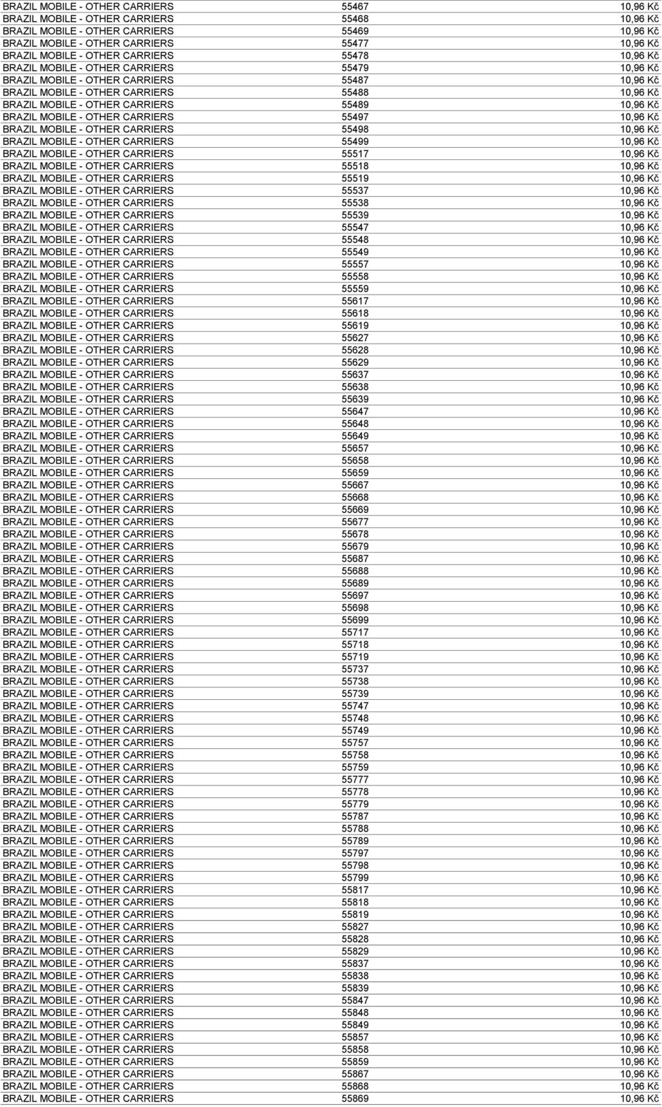 55489 10,96 Kč BRAZIL MOBILE - OTHER CARRIERS 55497 10,96 Kč BRAZIL MOBILE - OTHER CARRIERS 55498 10,96 Kč BRAZIL MOBILE - OTHER CARRIERS 55499 10,96 Kč BRAZIL MOBILE - OTHER CARRIERS 55517 10,96 Kč