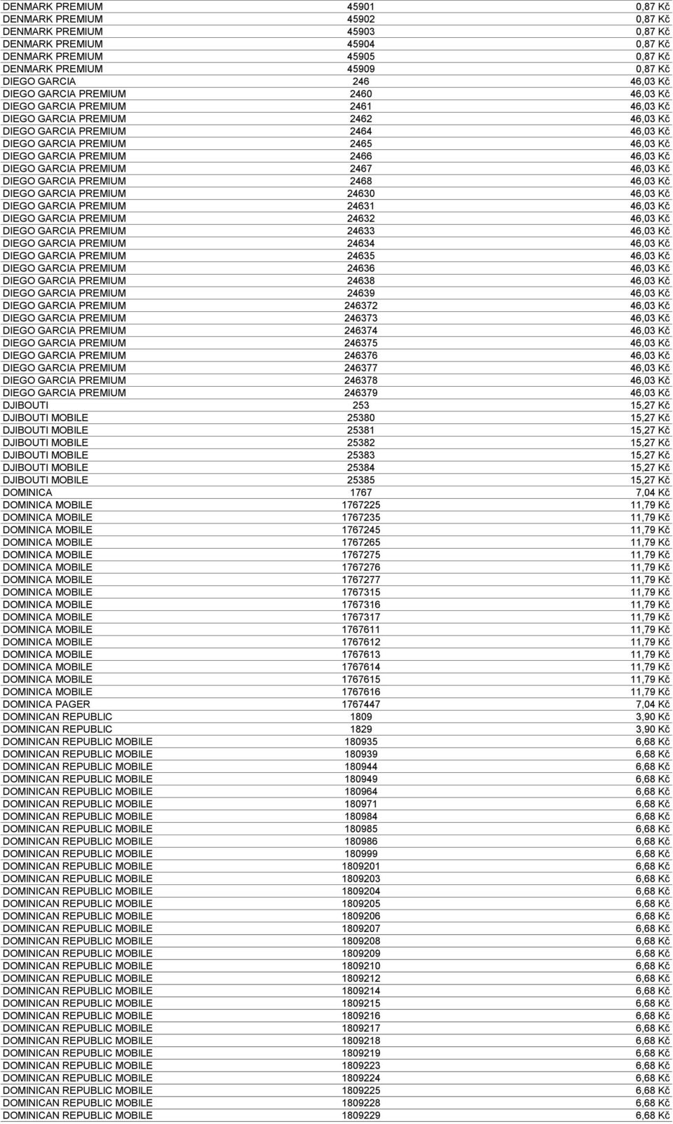 PREMIUM 2466 46,03 Kč DIEGO GARCIA PREMIUM 2467 46,03 Kč DIEGO GARCIA PREMIUM 2468 46,03 Kč DIEGO GARCIA PREMIUM 24630 46,03 Kč DIEGO GARCIA PREMIUM 24631 46,03 Kč DIEGO GARCIA PREMIUM 24632 46,03 Kč