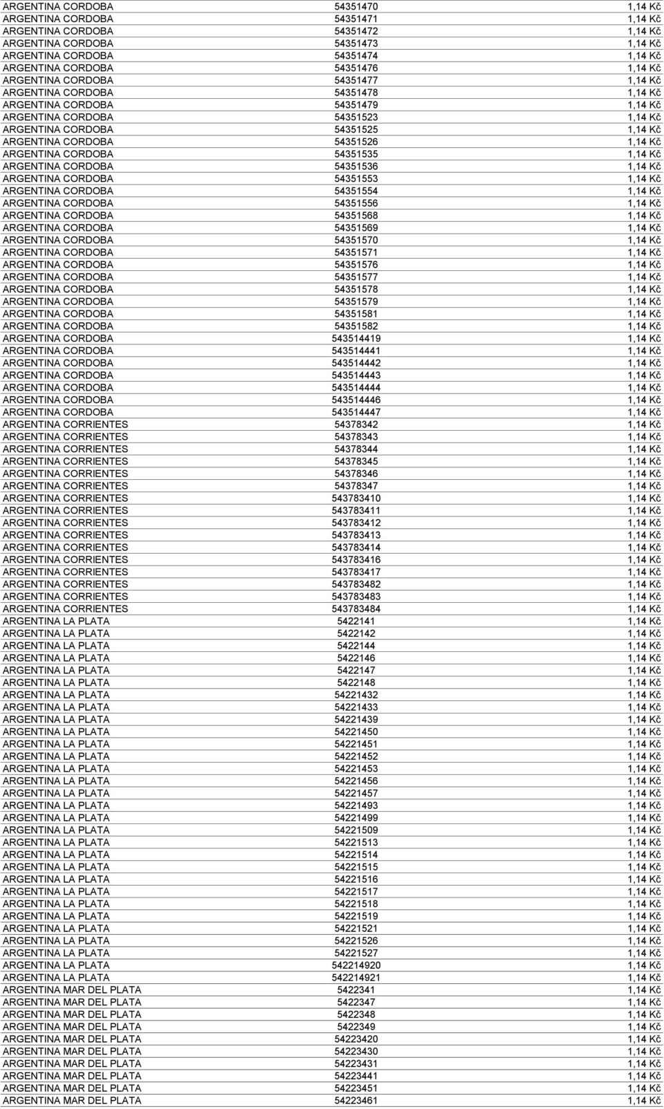 ARGENTINA CORDOBA 54351526 1,14 Kč ARGENTINA CORDOBA 54351535 1,14 Kč ARGENTINA CORDOBA 54351536 1,14 Kč ARGENTINA CORDOBA 54351553 1,14 Kč ARGENTINA CORDOBA 54351554 1,14 Kč ARGENTINA CORDOBA