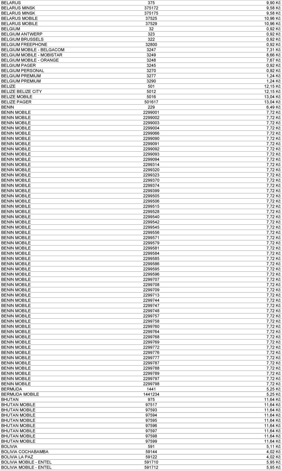 BELGIUM PERSONAL 3270 0,92 Kč BELGIUM PREMIUM 3277 1,24 Kč BELGIUM PREMIUM 3290 1,24 Kč BELIZE 501 12,15 Kč BELIZE BELIZE CITY 5012 12,15 Kč BELIZE MOBILE 5016 13,04 Kč BELIZE PAGER 501617 13,04 Kč