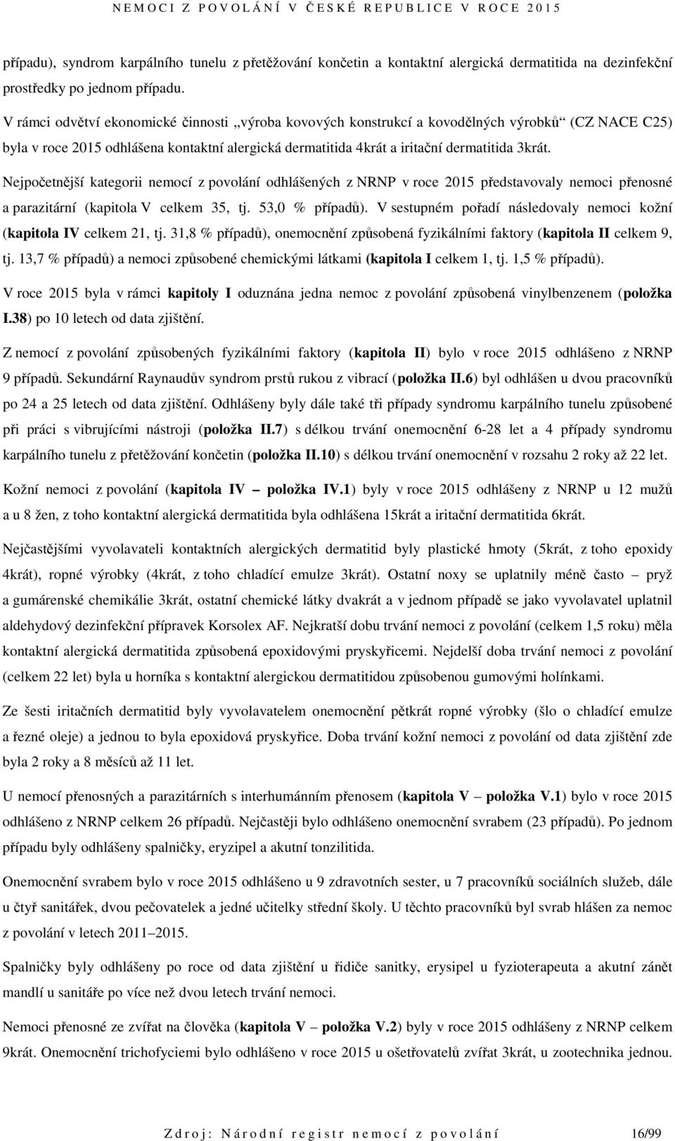 Nejpočetnější kategorii nemocí z povolání odhlášených z NRNP v roce 2015 představovaly nemoci přenosné a parazitární (kapitola V celkem 35, tj. 53,0 % případů).