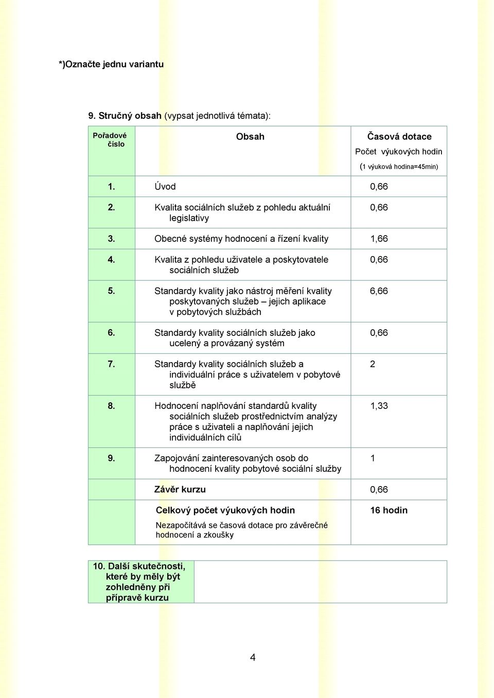 Standardy kvality jako nástroj měření kvality poskytovaných služeb jejich aplikace v pobytových službách 6. Standardy kvality sociálních služeb jako ucelený a provázaný systém 7.