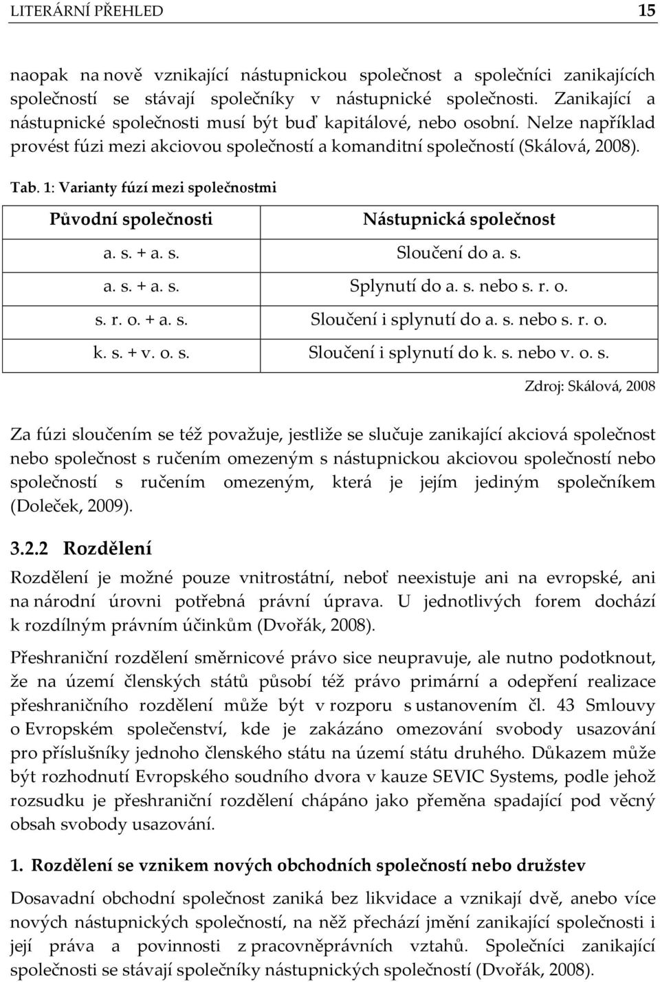 1: Varianty fúzí mezi společnostmi Původní společnosti Nástupnická společnost a. s. + a. s. Sloučení do a. s. a. s. + a. s. Splynutí do a. s. nebo s. r. o. s. r. o. + a. s. Sloučení i splynutí do a.