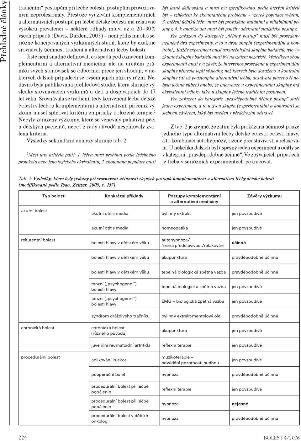 mnoho serióznì koncipovaných výzkumných studií, které by exaktnì srovnávaly úèinnost tradièní a alternativní léèby bolesti.