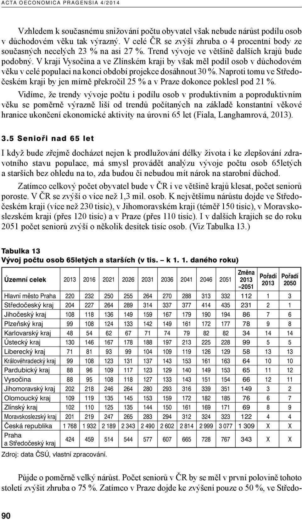 V kraji Vysočina a ve Zlínském kraji by však měl podíl osob v důchodovém věku v celé populaci na konci období projekce dosáhnout 30.