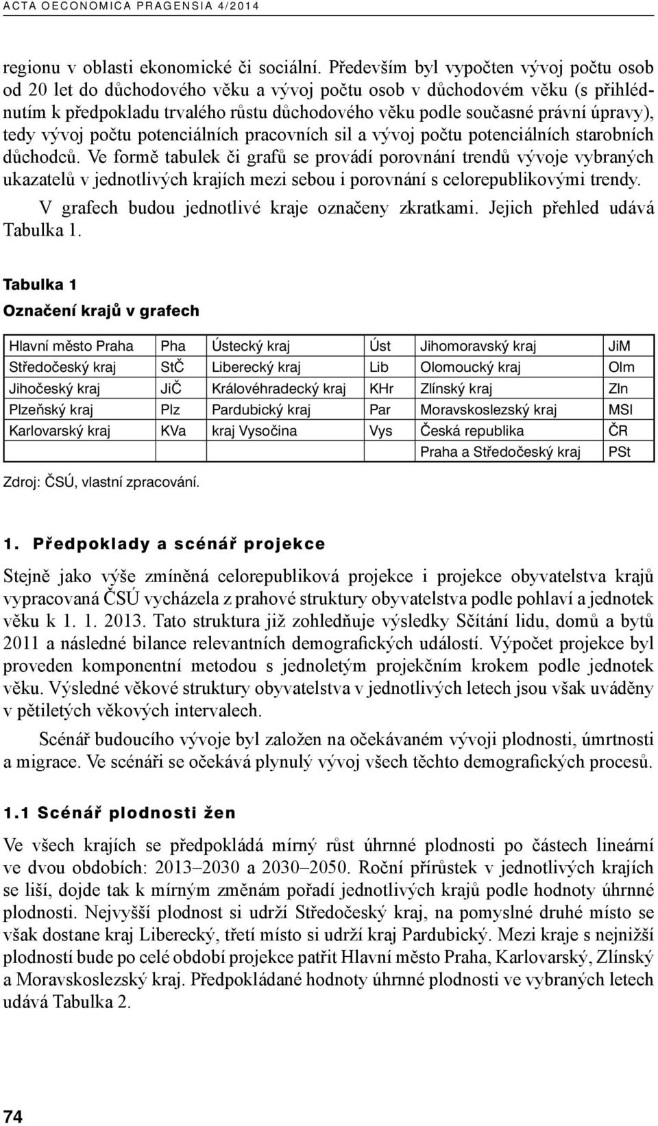 tedy vývoj počtu potenciálních pracovních sil a vývoj počtu potenciálních starobních důchodců.