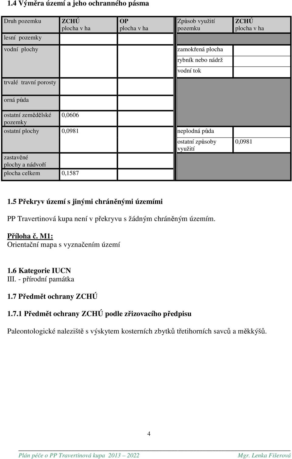 využití 0,0981 1.5 Překryv území s jinými chráněnými územími PP Travertinová kupa není v překryvu s žádným chráněným územím. Příloha č. M1: Orientační mapa s vyznačením území 1.