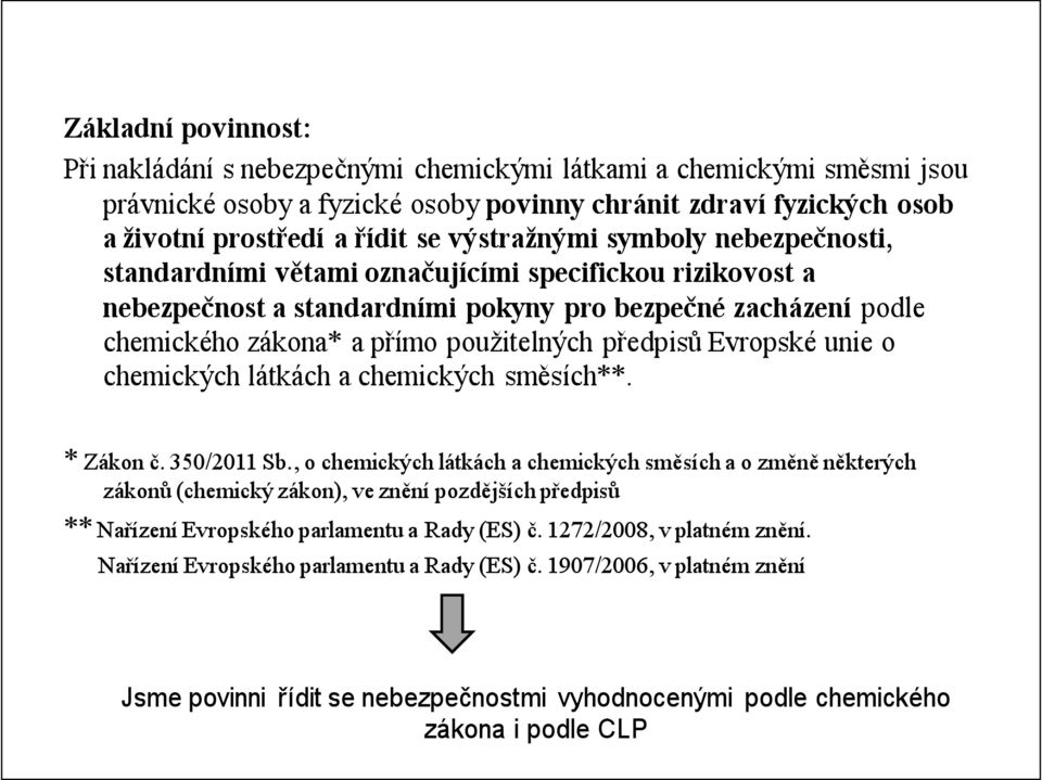předpisů Evropské unie o chemických látkách a chemických směsích**. * Zákon č. 350/2011 Sb.