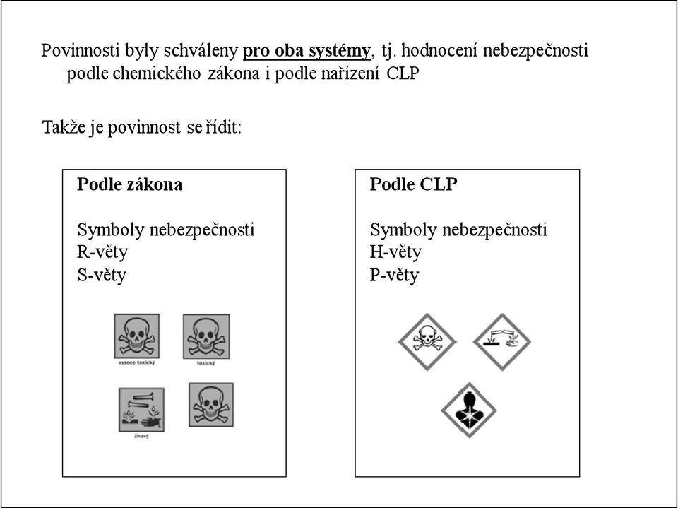 nařízení CLP Takže je povinnost se řídit: Podle zákona