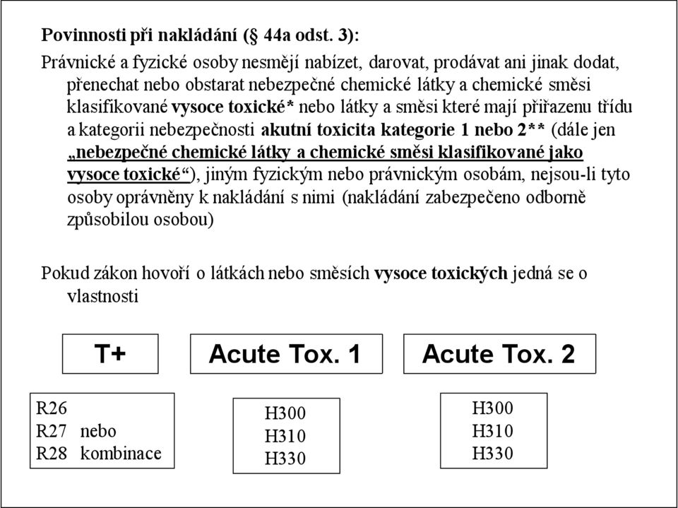 nebo látky a směsi které mají přiřazenu třídu a kategorii nebezpečnosti akutní toxicita kategorie 1 nebo 2** (dále jen nebezpečné chemické látky a chemické směsi klasifikované